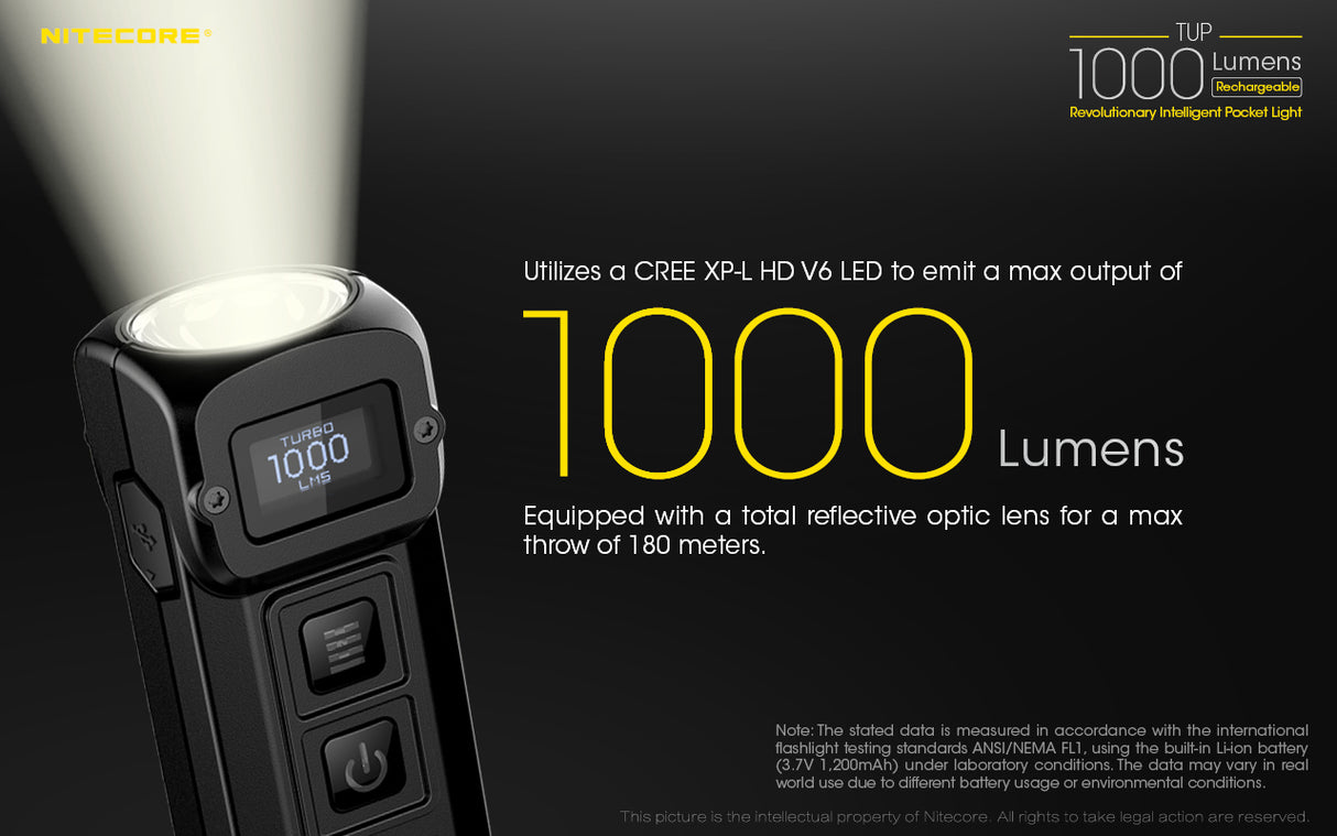Nitecore TUP Intelligent Pocket Light