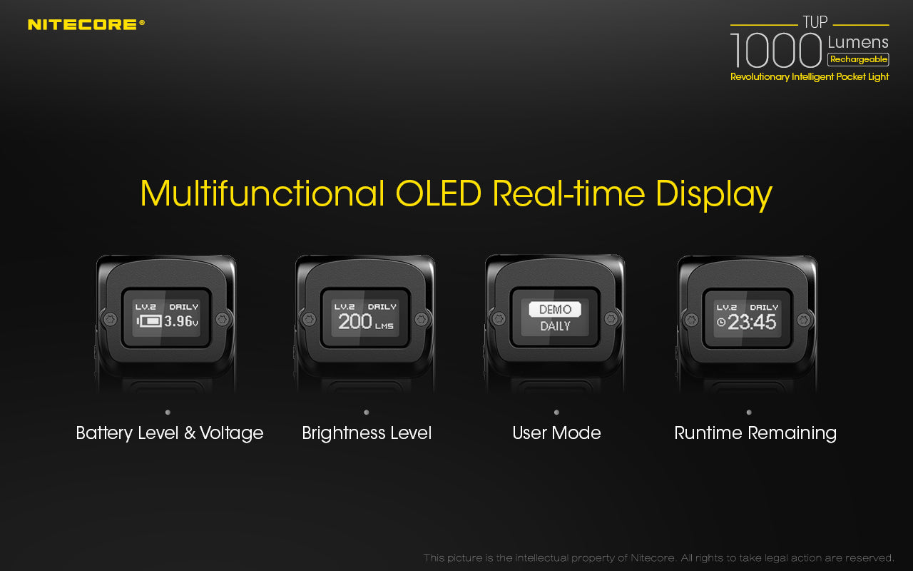 Nitecore TUP Intelligent Pocket Light