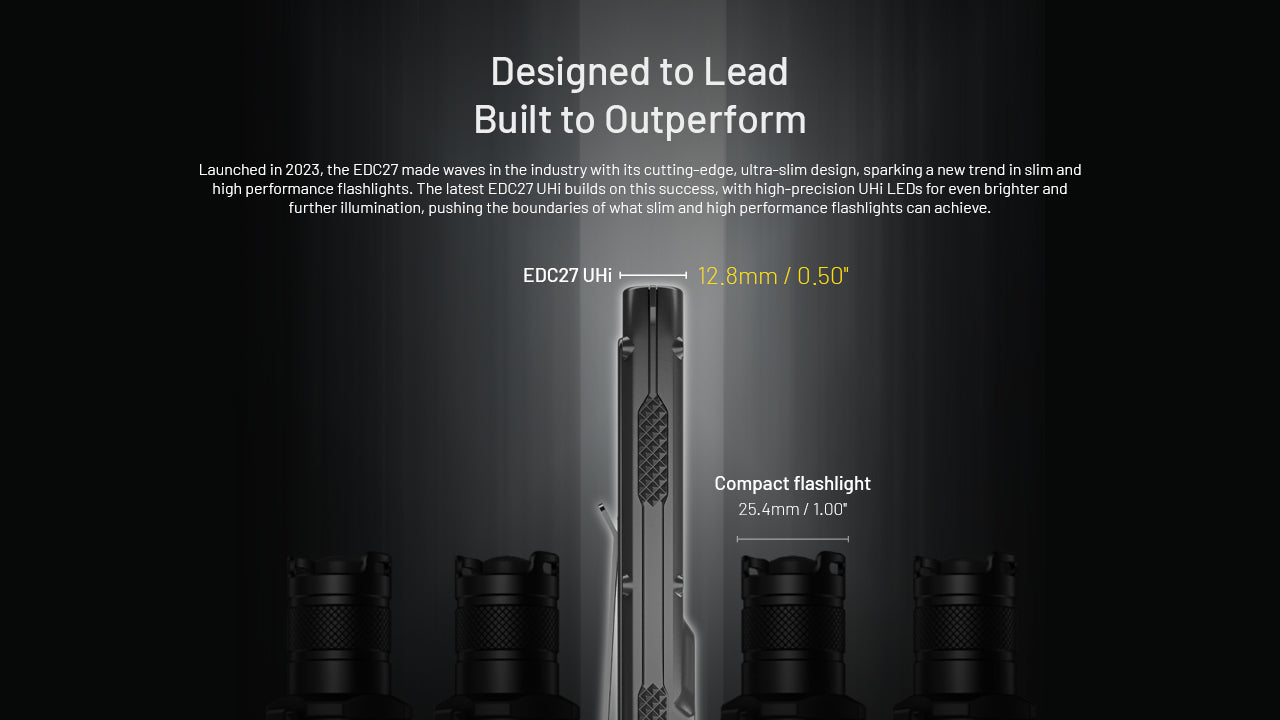 Nitecore EDC27UHi Ultra Slim Torch