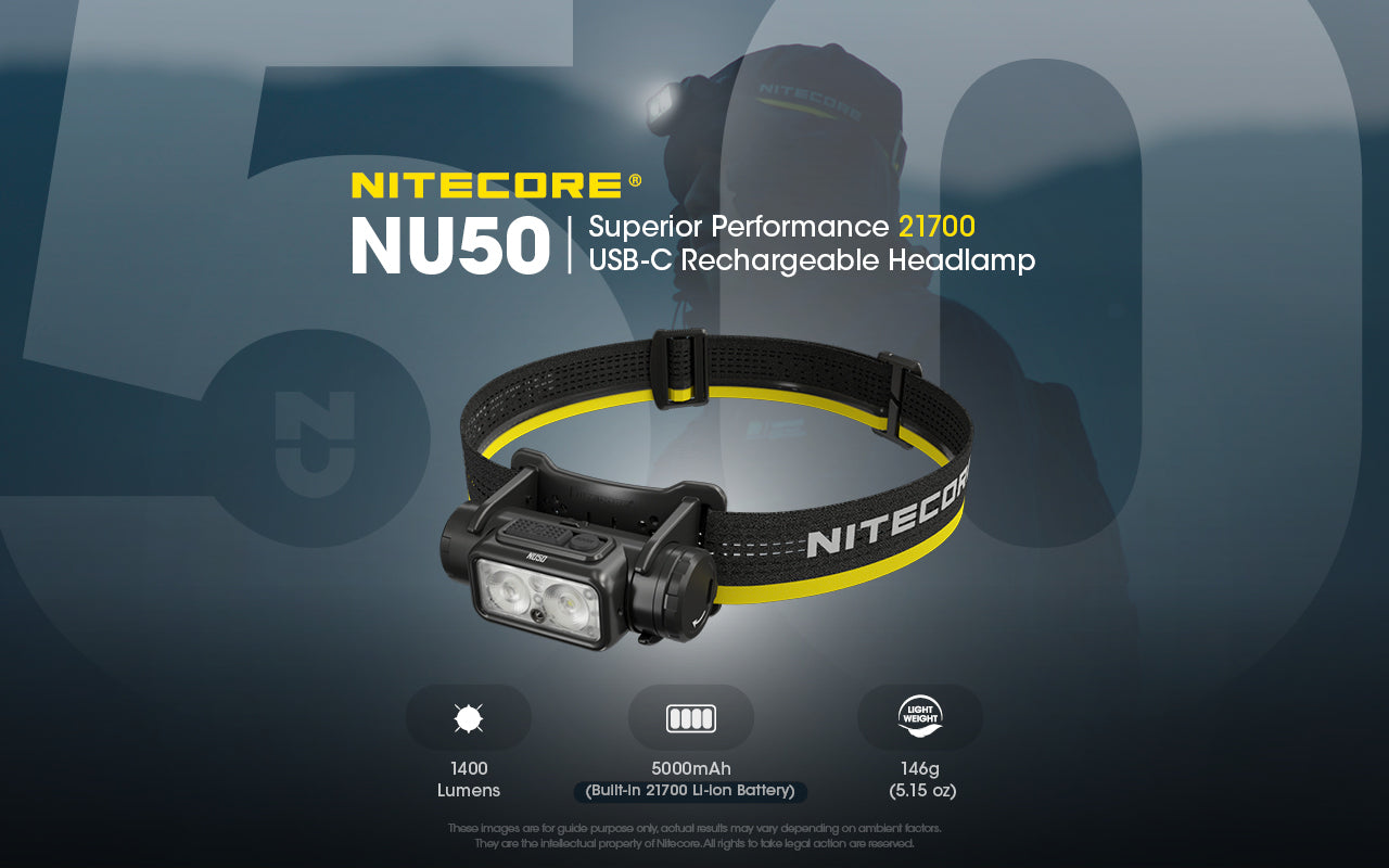 Nitecore NU50 Rechargeable Headlamp