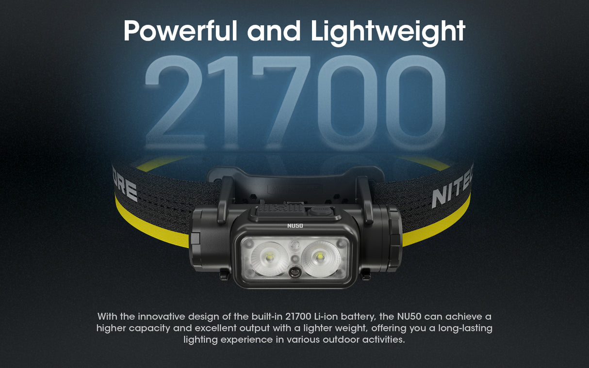 Nitecore NU50 Rechargeable Headlamp