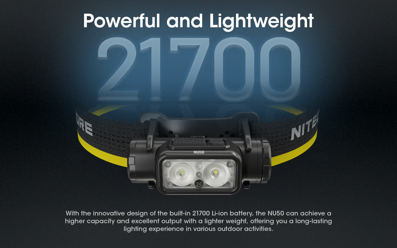 Nitecore NU50 Rechargeable Headlamp