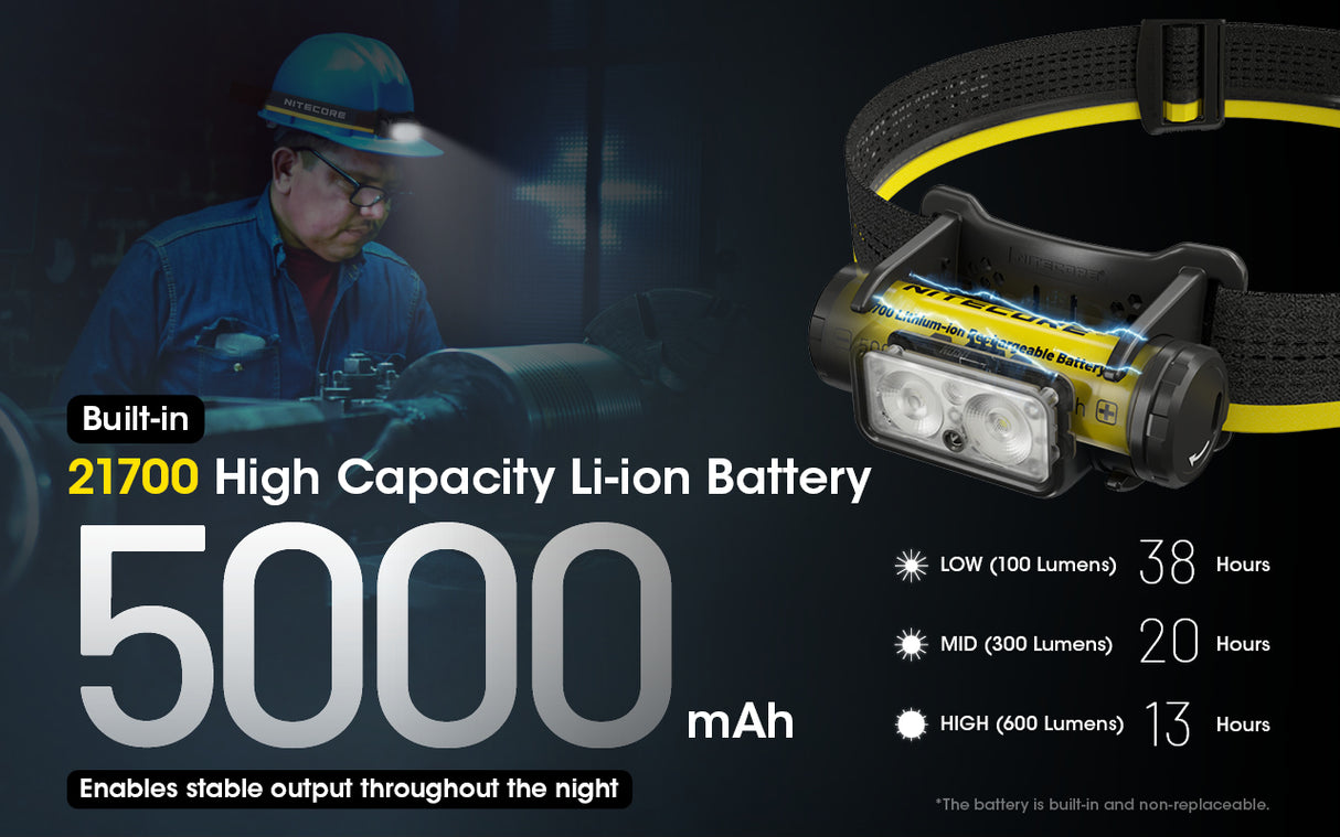 Nitecore NU50 Rechargeable Headlamp