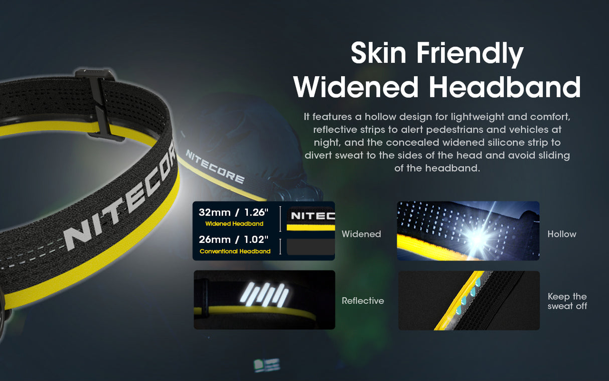 Nitecore NU50 Rechargeable Headlamp