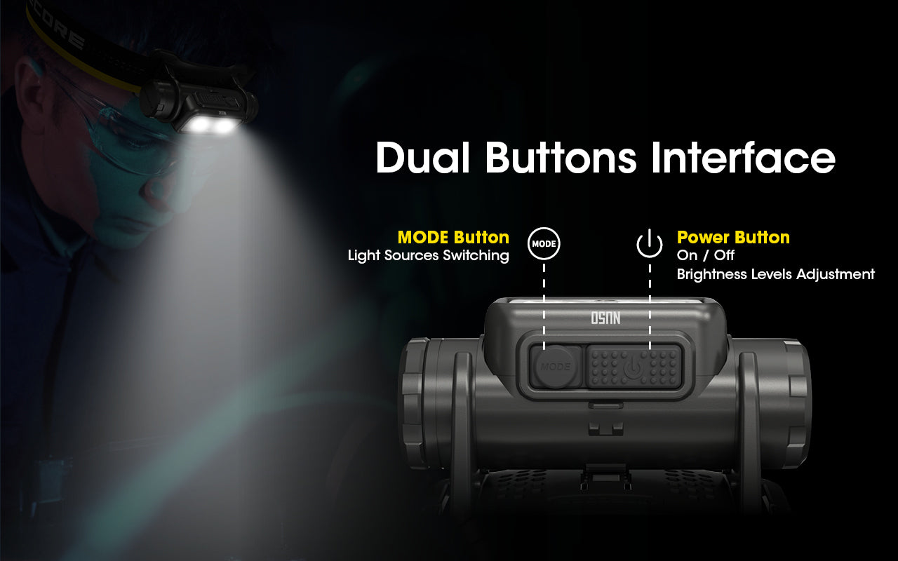 Nitecore NU50 Rechargeable Headlamp