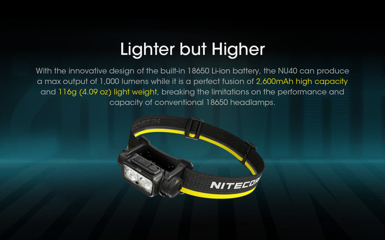 Nitecore NU40 Rechargable Headlamp