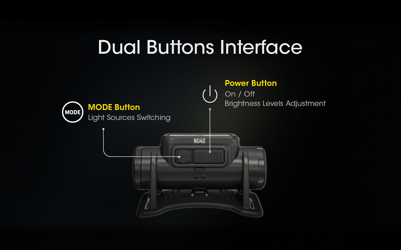 Nitecore NU40 Rechargable Headlamp