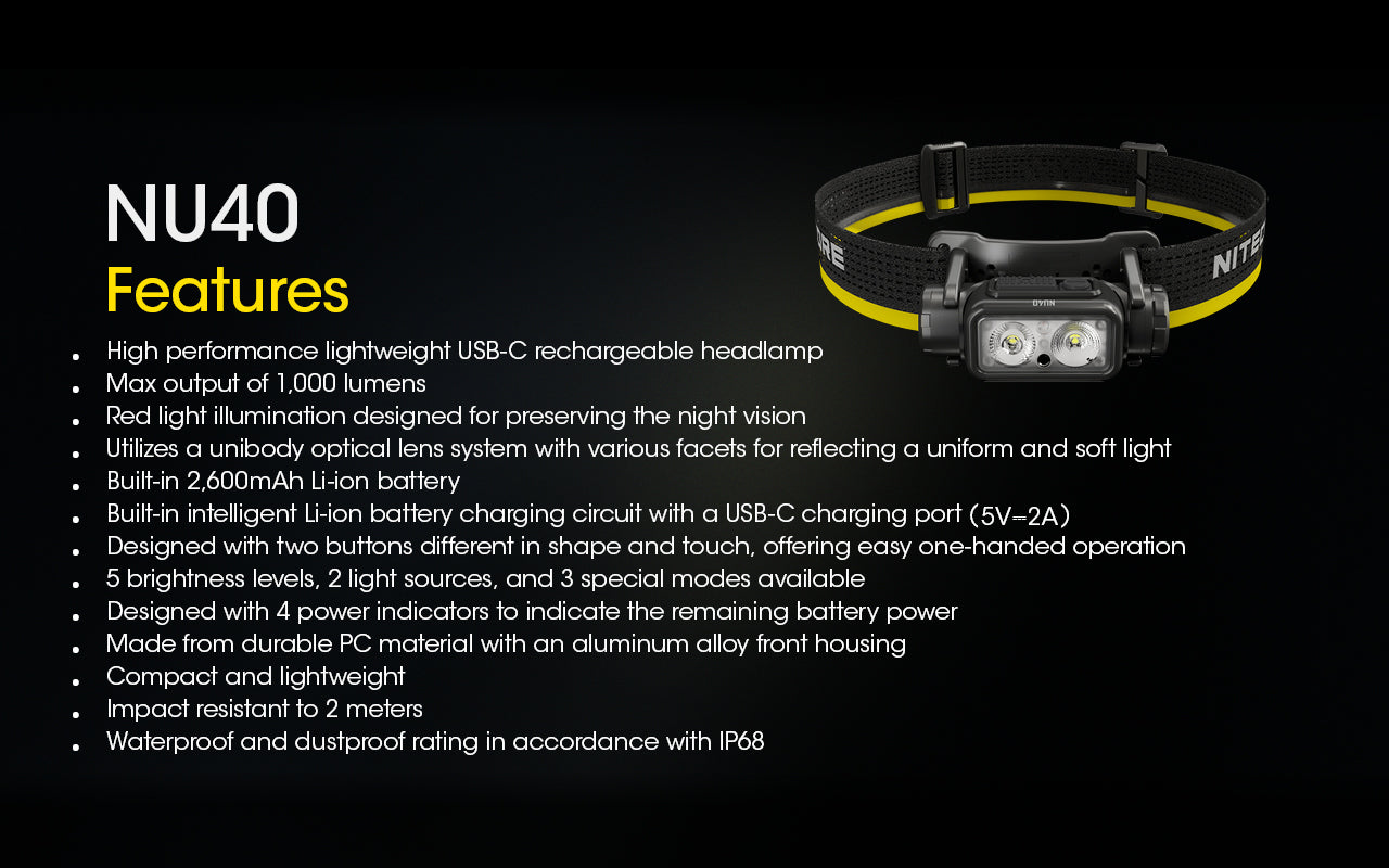 Nitecore NU40 Rechargable Headlamp