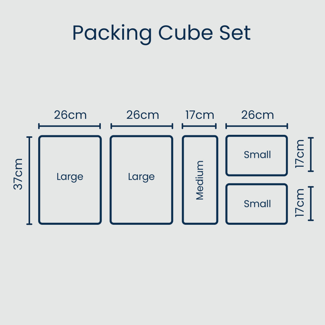 Project Ten Pty Ltd - Packing Cube Set – Toile