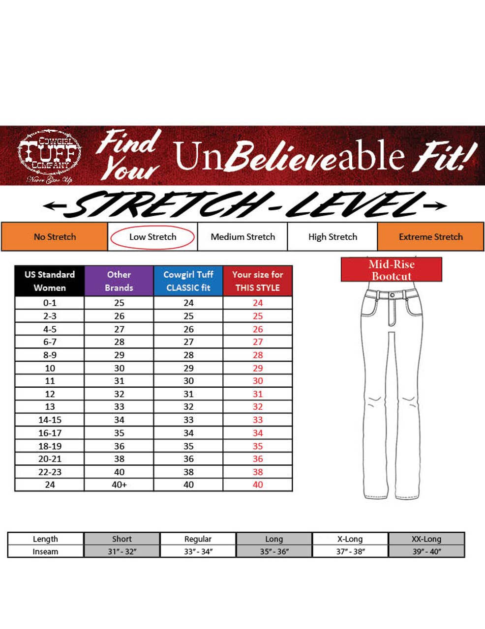 Cowgirl Tuff Co. / B. Tuff Jeans - Don't Fence Me In Women's Jean