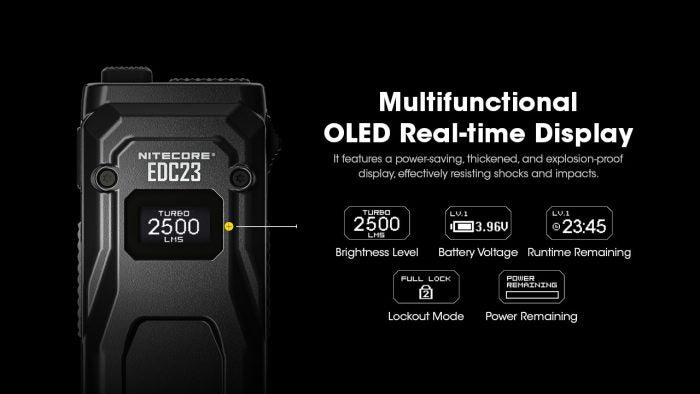 Nitecore EDC23 Ultra Slim Torch
