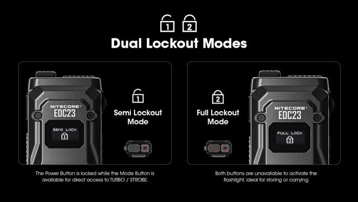 Nitecore EDC23 Ultra Slim Torch