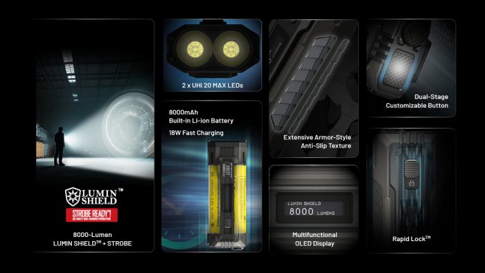Nitecore EDC37 Flashlight : The Ultimate Tactical Gear