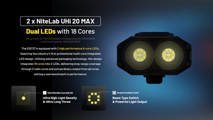Nitecore EDC37 Flashlight : The Ultimate Tactical Gear