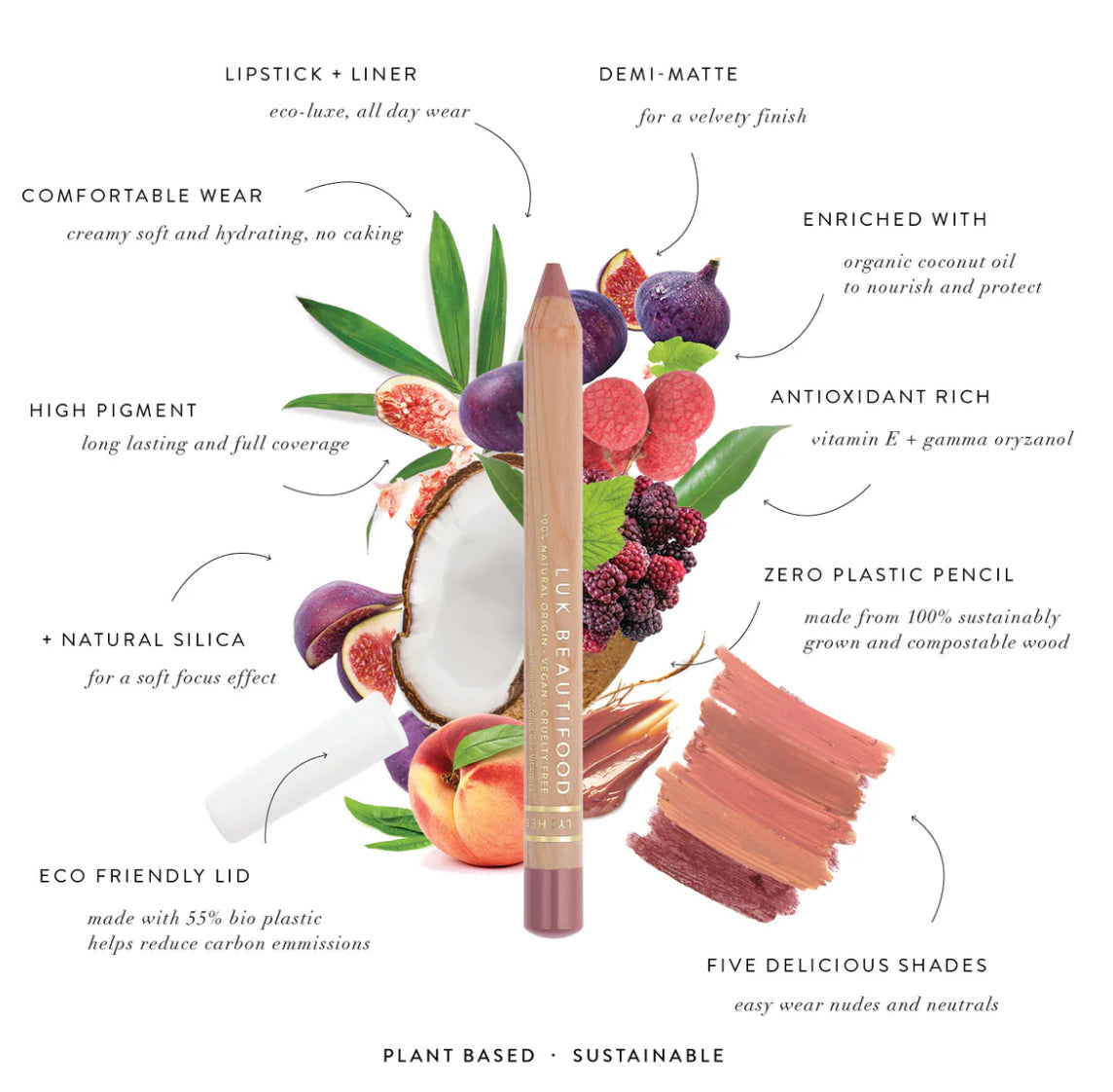 LUK Beautifood Lipstick Crayons in 5 Colours