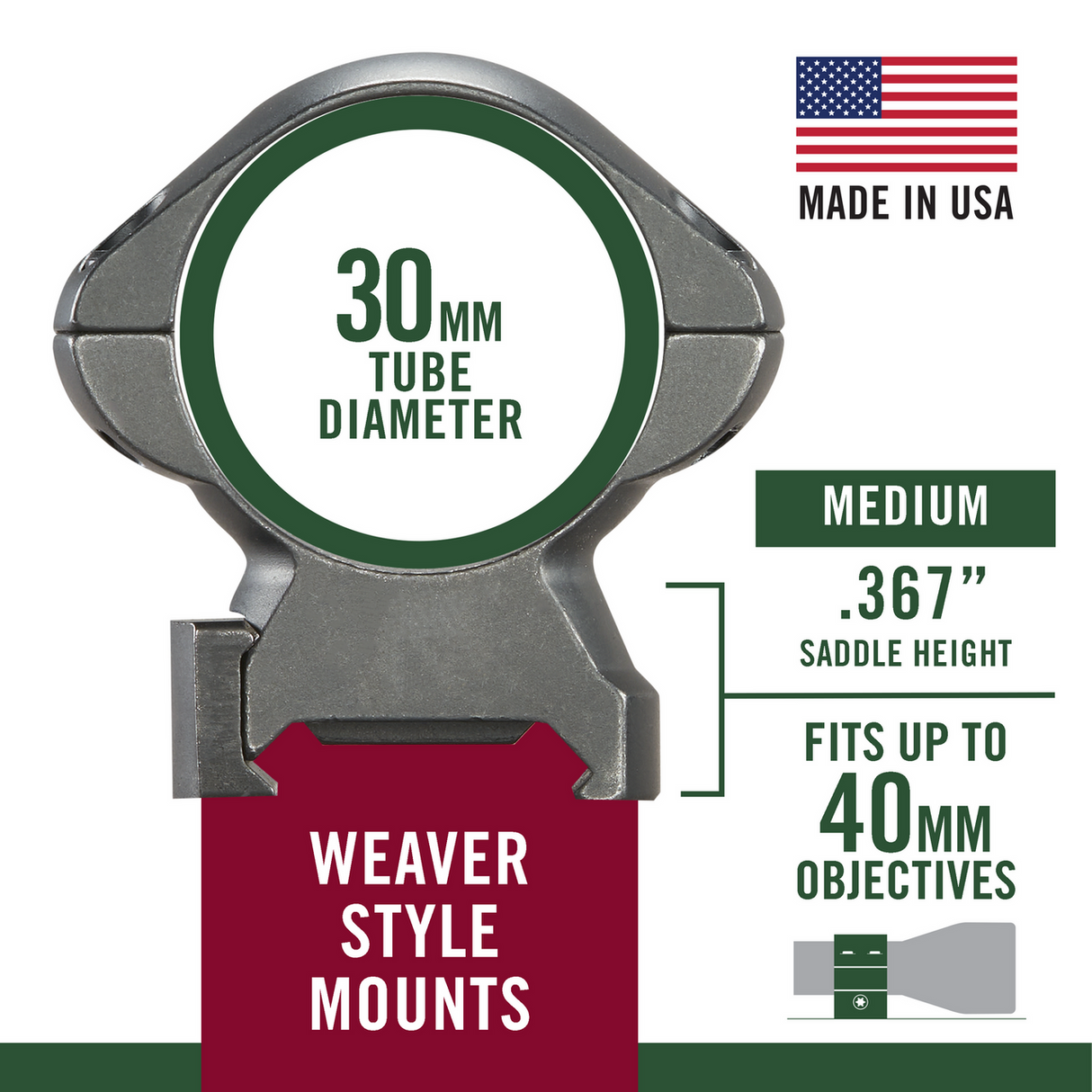 Weaver Grand Slam Steel Scope Rings