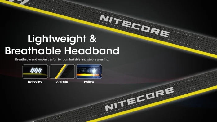 Nitecore HA15 UHE Ultra High Efficiency Headlamp