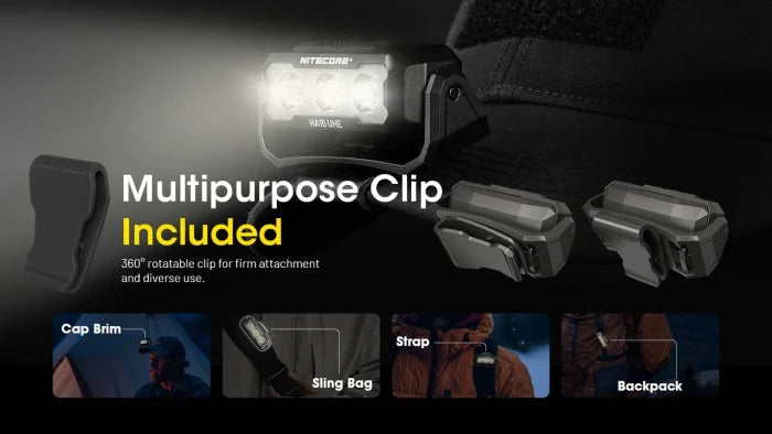 Nitecore HA15 UHE Ultra High Efficiency Headlamp