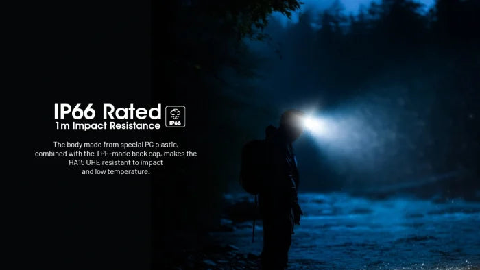 Nitecore HA15 UHE Ultra High Efficiency Headlamp