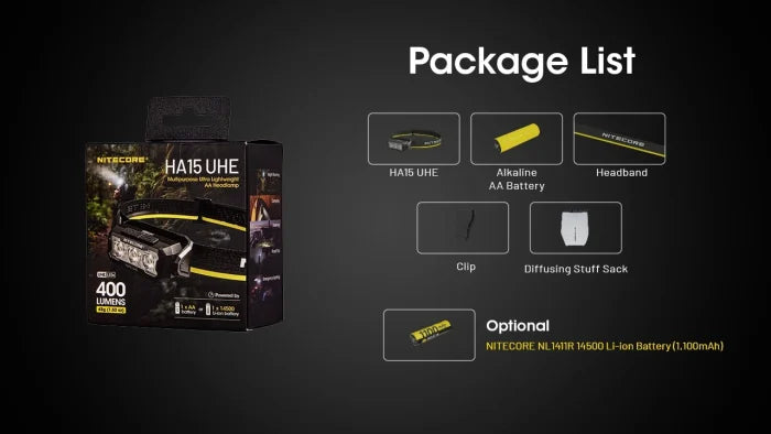 Nitecore HA15 UHE Ultra High Efficiency Headlamp