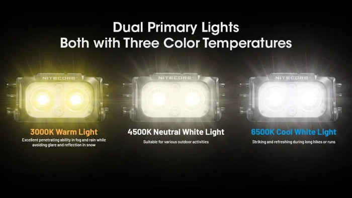 Nitecore NU25 MCT UL Ultralight Triple-Output Rechargeable Headlamp