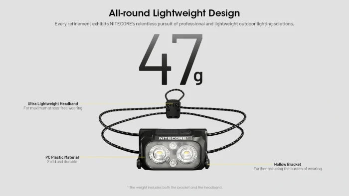 Nitecore NU25 MCT UL Ultralight Triple-Output Rechargeable Headlamp