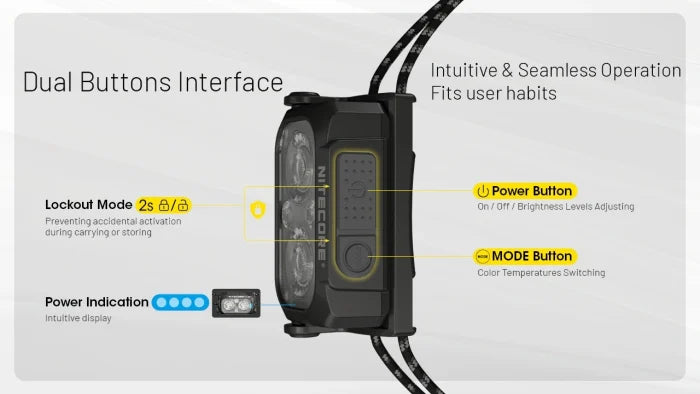 Nitecore NU25 MCT UL Ultralight Triple-Output Rechargeable Headlamp