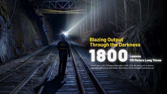 Nitecore NU53 Rechargeable Headlamp