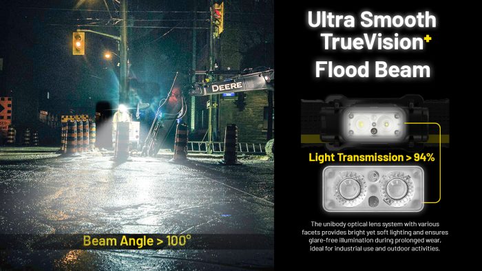 Nitecore NU53 Rechargeable Headlamp