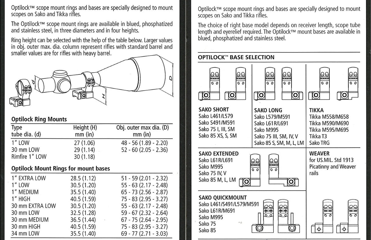 Sako Optilock 30mm ring Medium