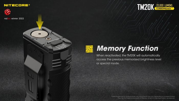 Nitecore Tiny Monster Rechargeable 20,000 Lumen Torch