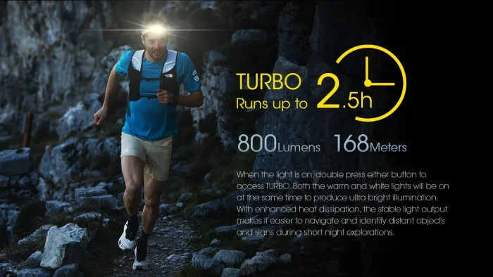 Nitecore UT27 2024 Ultra-Light Dual-Beam Headlamp – Yellow