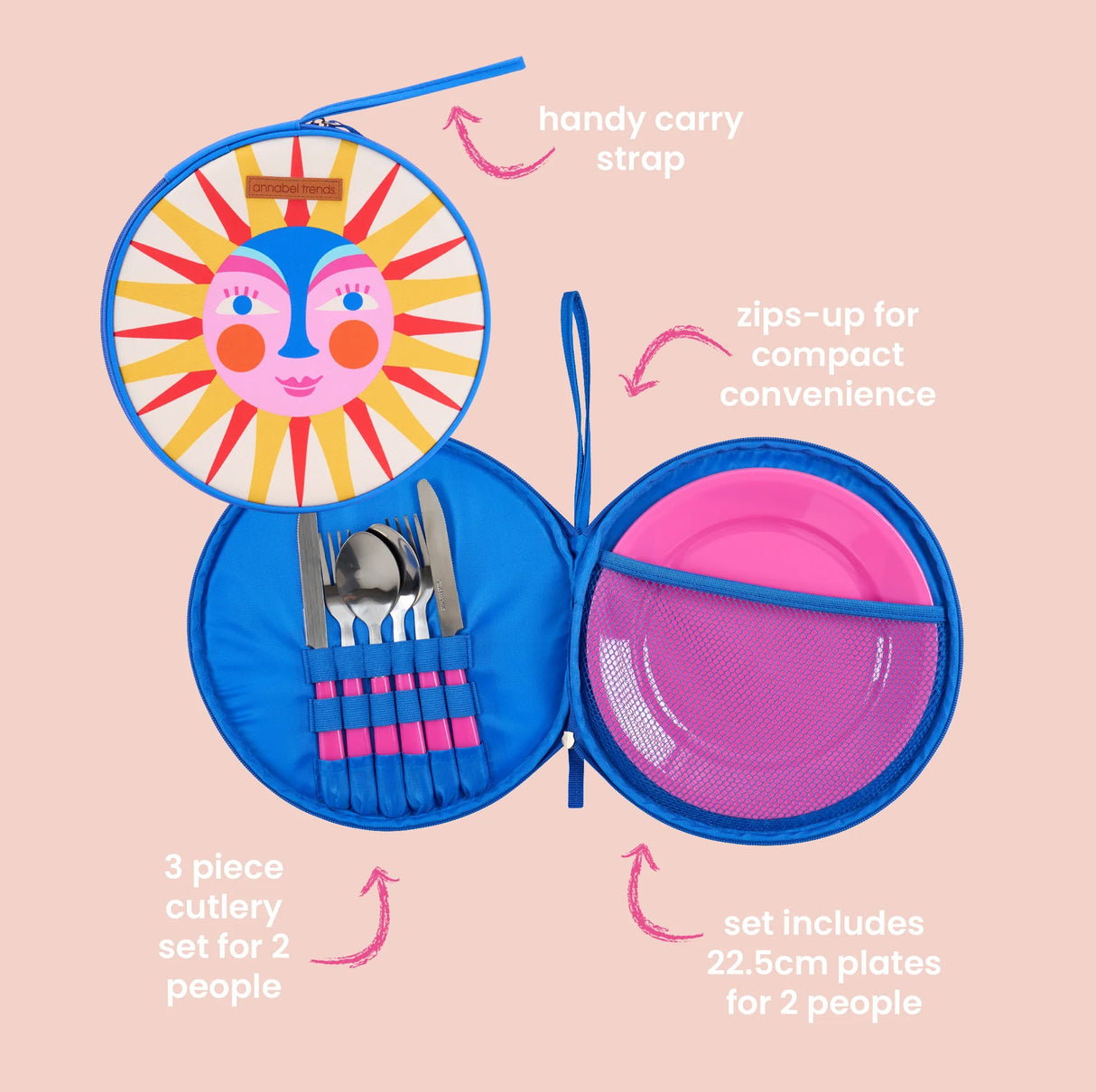 Annabel Trends Picnic Round Plate Set