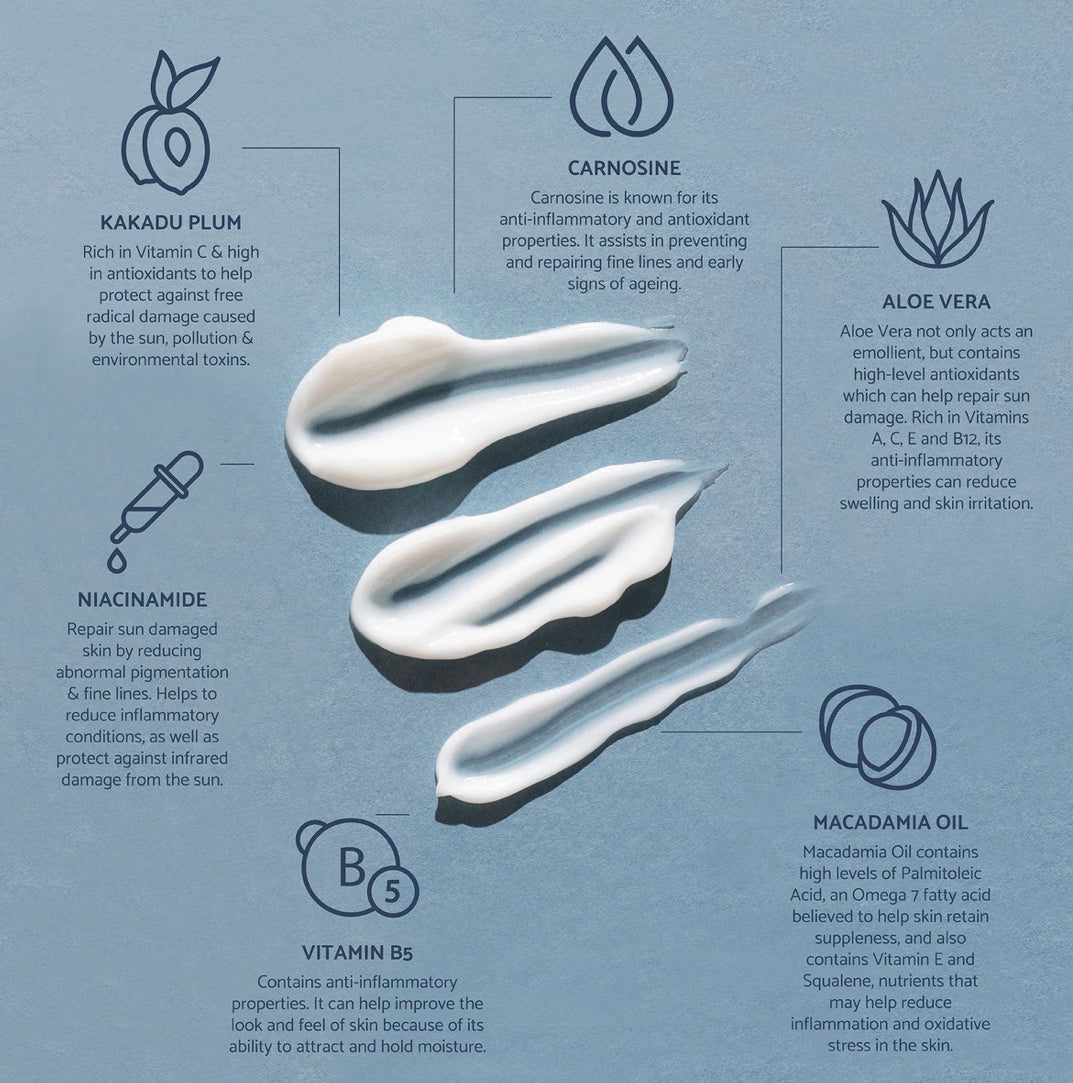 We Are Feel Good Inc Good Night Skin Restoring Cream 50ml