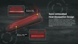 Nitecore EDC25 Ultra Slim Torch