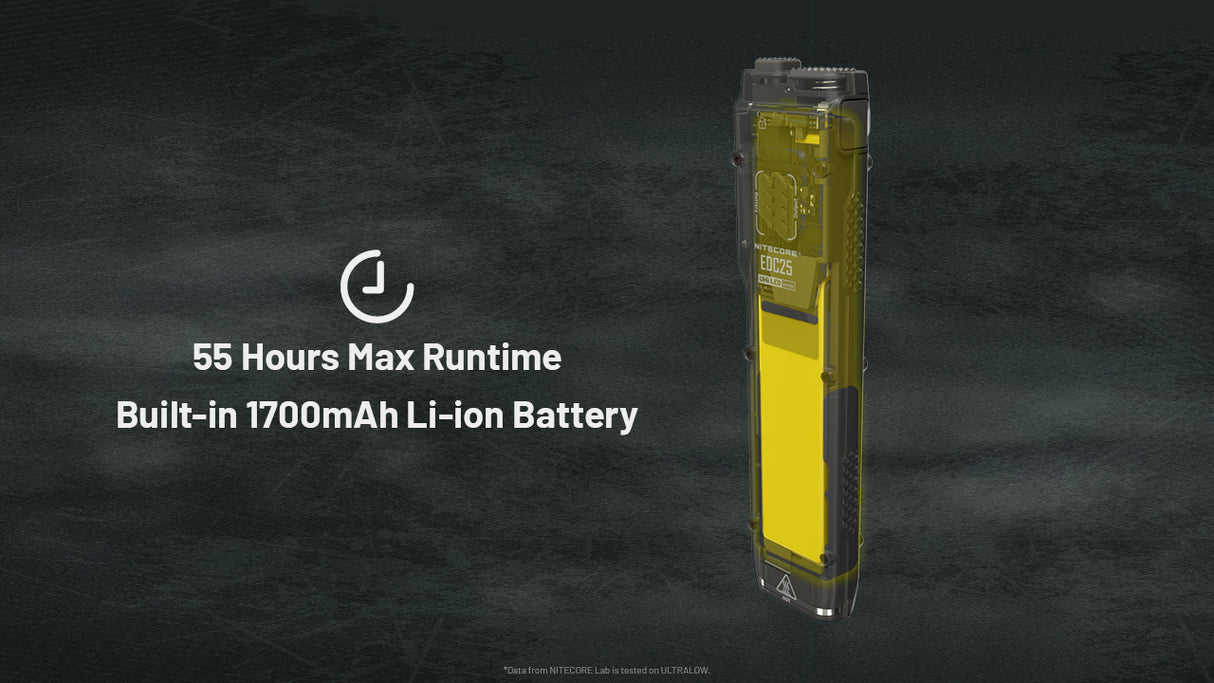 Nitecore EDC25 Ultra Slim Torch