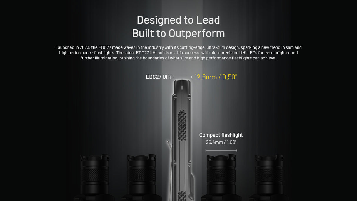 Nitecore EDC27UHi Ultra Slim Torch