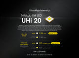 Nitecore EDC27UHi Ultra Slim Torch