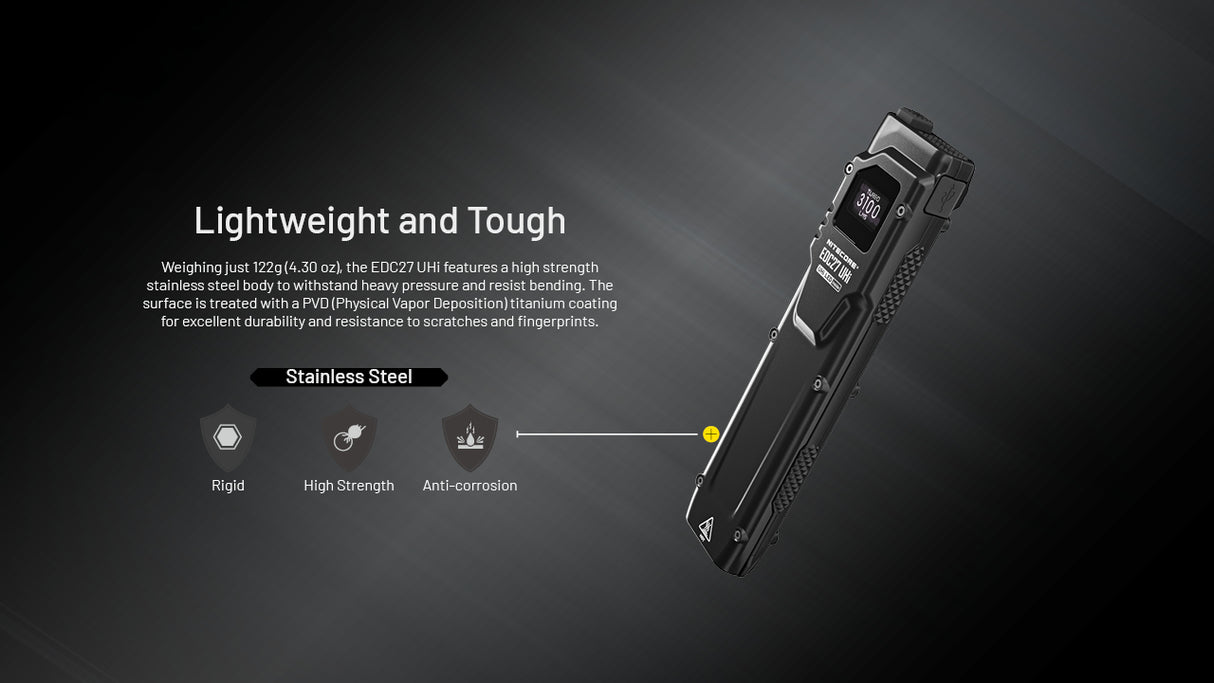 Nitecore EDC27UHi Ultra Slim Torch