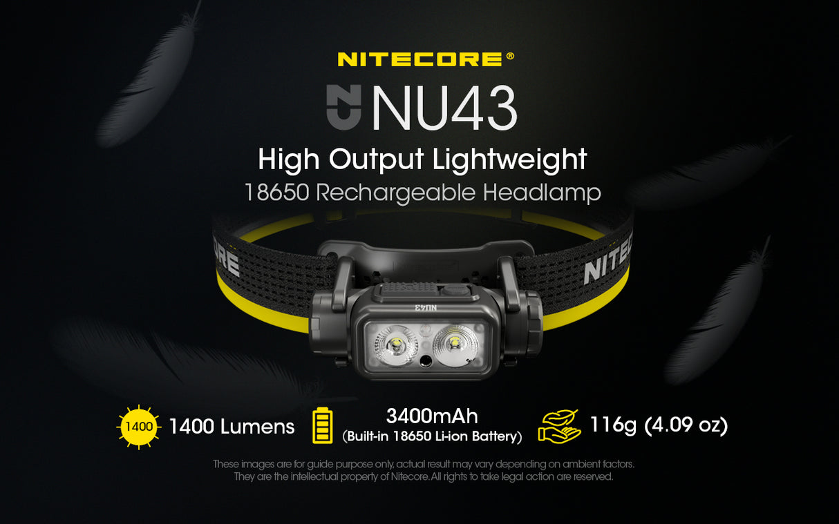 Nitecore NU43 Rechargable Headlamp