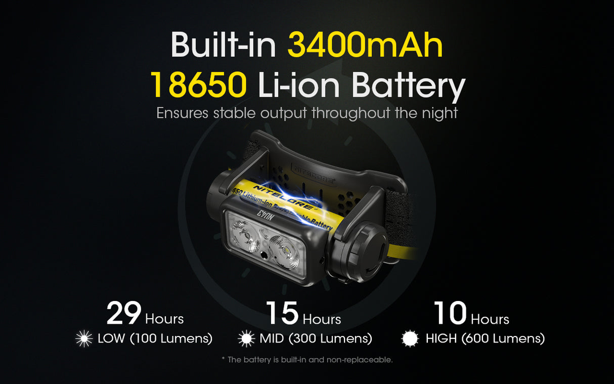 Nitecore NU43 Rechargable Headlamp