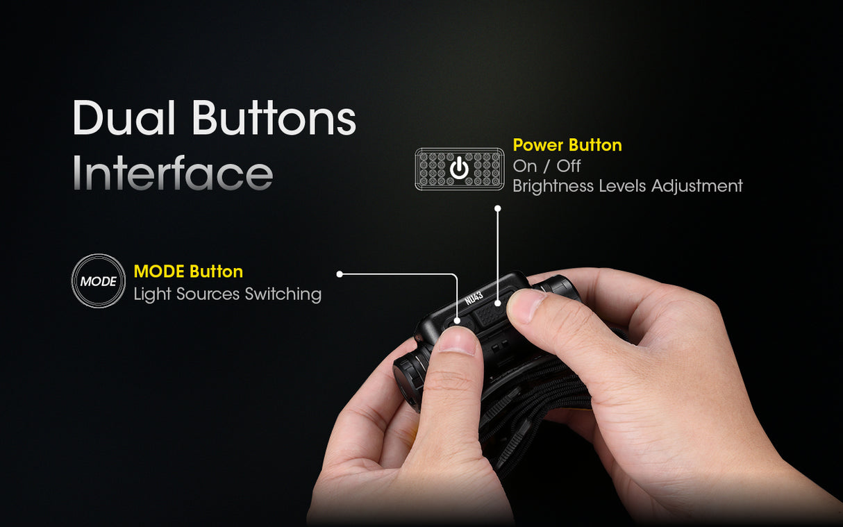Nitecore NU43 Rechargable Headlamp