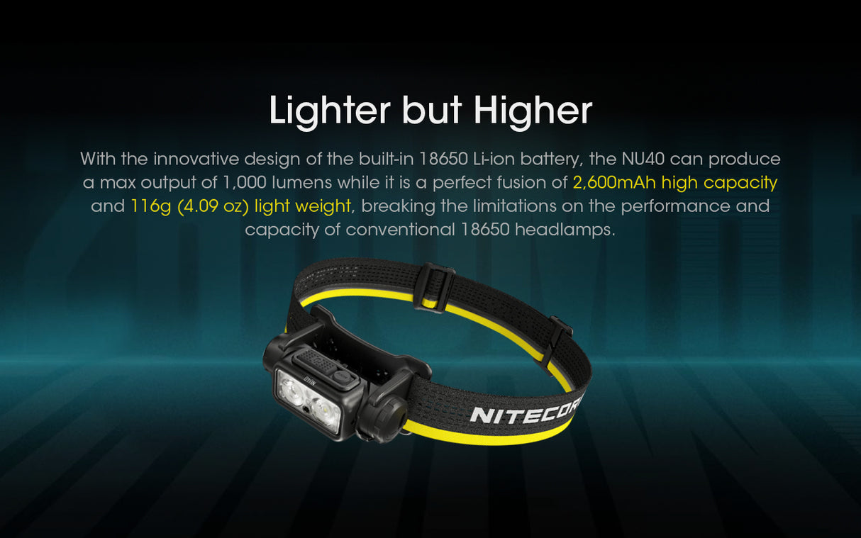 Nitecore NU40 Rechargable Headlamp