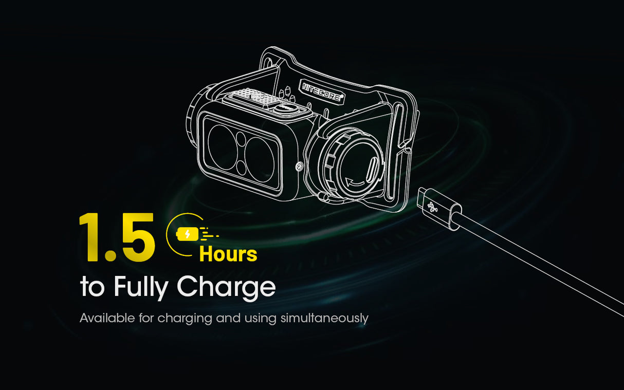 Nitecore NU40 Rechargable Headlamp