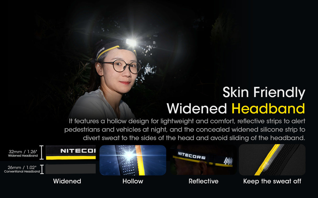 Nitecore NU40 Rechargable Headlamp