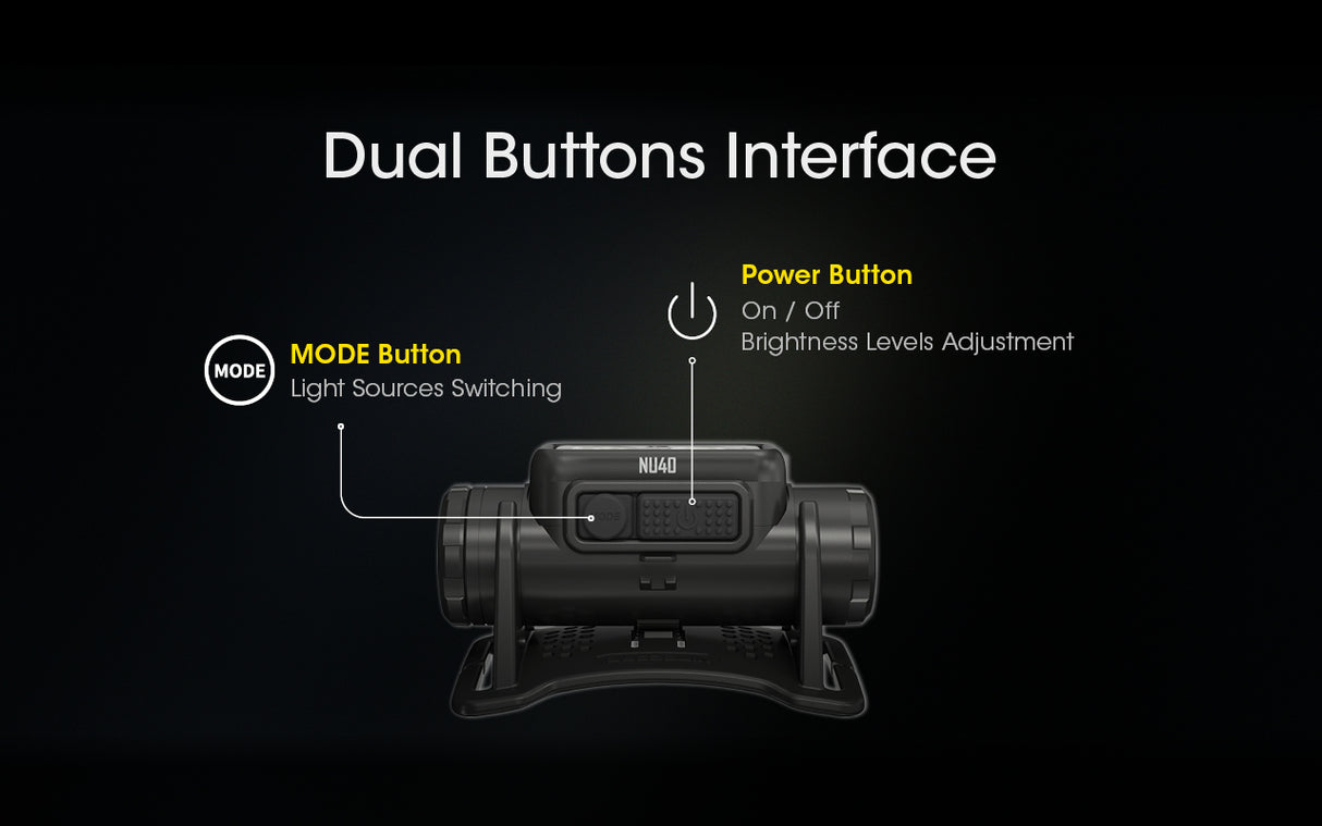 Nitecore NU40 Rechargable Headlamp