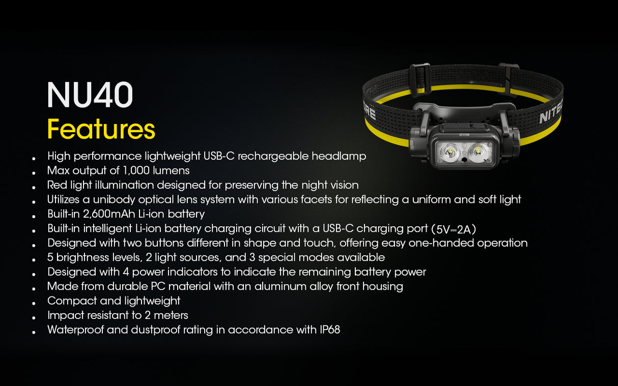 Nitecore NU40 Rechargable Headlamp