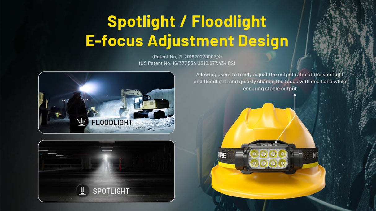 NITECORE HC75 UHE E-focus Work Headlamp