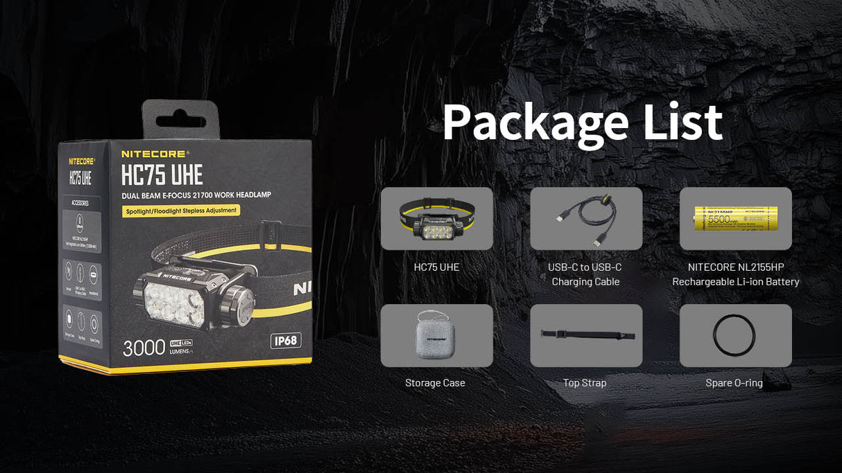 NITECORE HC75 UHE E-focus Work Headlamp
