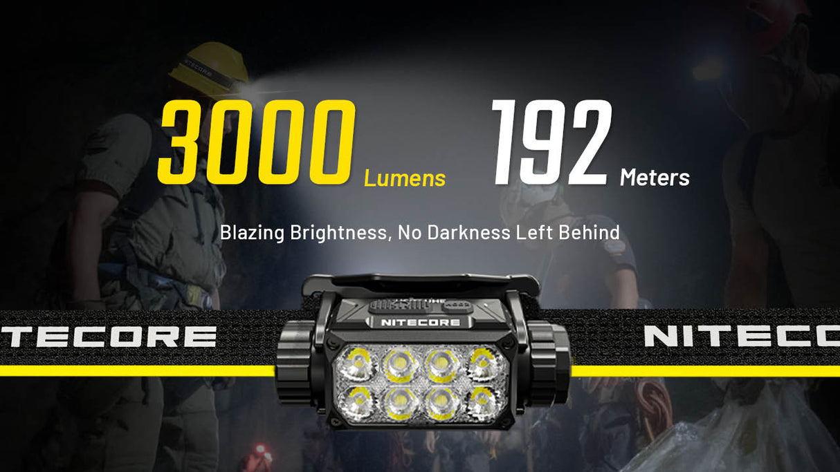 NITECORE HC75 UHE E-focus Work Headlamp
